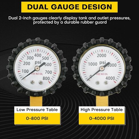 Heavy-Duty Nitrogen Regulator 0-800 PSI | Nitrogen Regulator Hvac, CGA580 Inlet, 1/4-Inch Male Flare Outlet, Brass Body, Double Gauges, Ideal for HVAC Purging and Pressure Charging in Saudi Arabia