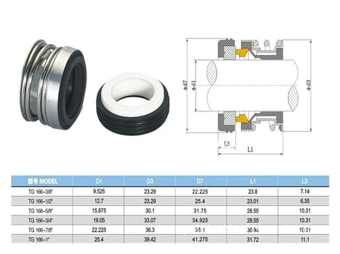 Ring Rotary Shaft Seal, 1pcs 166 Series 3/8" 1/2" 5/8" 3/4" 7/8" 1" Mechanical Shaft Seal with Single Coil Spring(25.4MM CE CA NBR) in Saudi Arabia