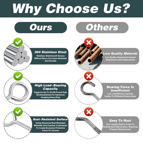 40 Pack 2.6" Stainless Steel Eye Screws for Wood M6 Eye Hooks Screw, Heavy Duty Eyelet Screws Pins BoltsSelf Tapping EyeBolts 200LBS, Securing Cables Wires, Indoor & Outdoor for Hanging in Kuwait