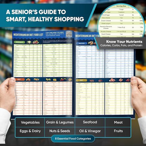 النظام الغذائي المتوسطي الكامل لكبار السن - مجموعة 5 كتب طبخ النظام الغذائي لمنطقة البحر الأبيض المتوسط، طباعة كبيرة بالألوان كاملة مع وصفات متنوعة وخطة وجبات لمدة 30 يومًا | يشمل الإفطار والغداء والعشاء والمشروبات والحلويات in Kuwait