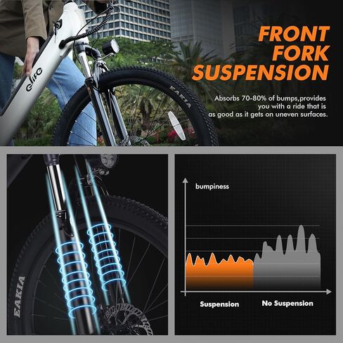 Qlife Cityone Electric Bike for Adults & Teens, Step-Through Commuter Ebike, 1000W Peak Motor, 55-Mile Range, 48V Removable Battery, 26-Inch City Tires, 7-Speed, Up to 25 MPH in Saudi Arabia
