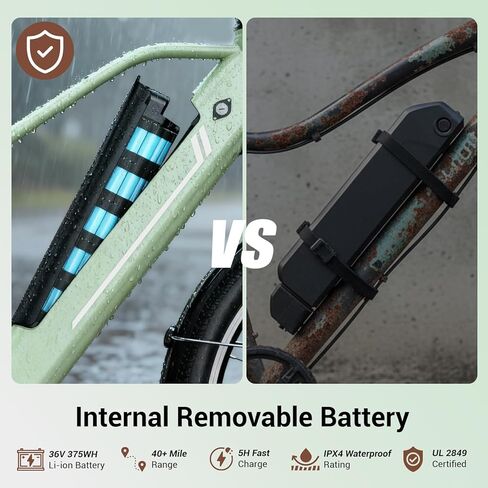 دراجات كهربائية للبالغين، دراجات كهربائية مقاس 26 بوصة/27.5 بوصة للبالغين مزودة بمحرك ذروة بقدرة 1200 وات، وسرعة 28 ميلاً في الساعة، ودراجة كهربائية بمدى يزيد عن 50 ميلًا، ودراجة جبلية E مزودة ببطارية قابلة للإزالة بقدرة 480 وات في الساعة، ومعتمدة من UL in Kuwait