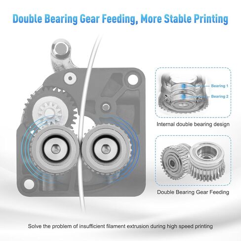 ترقية k1 Max Extruder، k1 مجموعة ترقية ترس المحمل المزدوج من الفولاذ الصلب DLC الفضي + ترس التخفيض، جميع تروس طارد محرك الخيوط المعدنية، لأجزاء ملحقات الطابعة ثلاثية الأبعاد K1 / K1 Max / K1C in Saudi Arabia