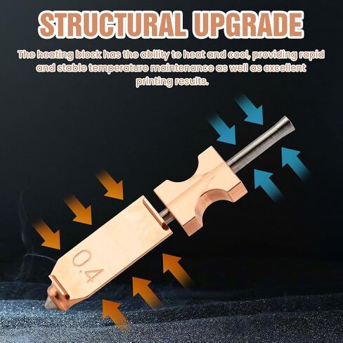 مجموعة Hotend مقاس 0.4 مم لـ FLA-shfor-ge AD5X، بما في ذلك غطاءين من السيليكون وفرشتين للفوهة، وطارد فوهة سريع الفصل سريع الفك بدون فوهة أنبوب للحلق (اللون: ذهبي) in Kuwait