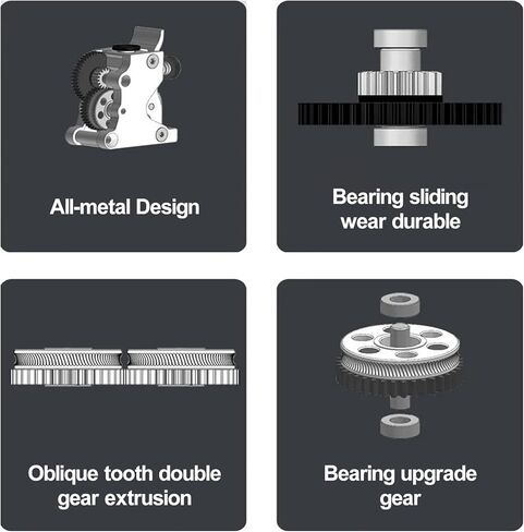 جميع الطارد المعدني لطابعات Hgx Lite Extruder 2.0 ذات الترس المزدوج والطابعات ثلاثية الأبعاد in Saudi Arabia