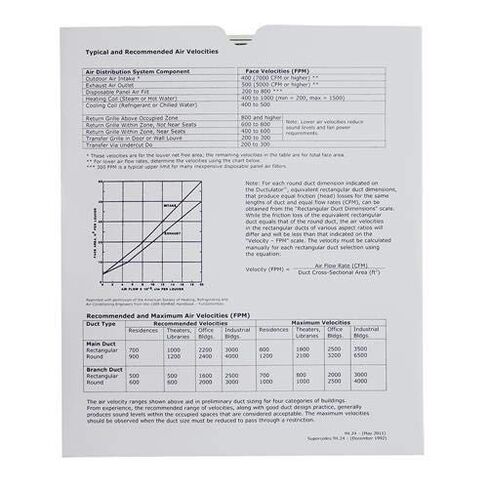 Ductulator Trane - Duct Sizing Ductulator, English & Metric Units in Kuwait