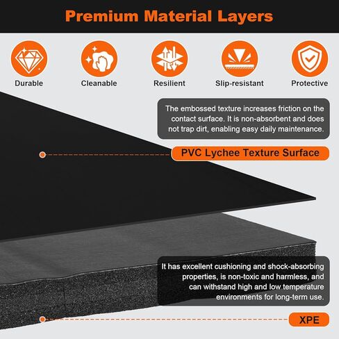 Extra Large Exercise Mat 118.11x59.06x1.18in Indoor Thick Workout Mats with Non-Slip Surface High-Density Gym Mat for MMA Grappling Martial Arts Boxing in Kuwait