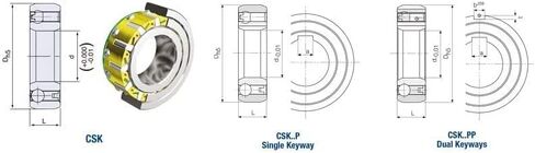 TMP1105 CSK12PP Steel One Way Bearing Clutches with Keyway CSK6201PP Free Wheel Clutch Bearings CSK201PP 12X32X10mm in Kuwait