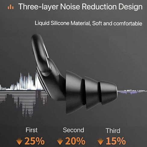 سدادات أذن للسباحة، 3 أزواج سدادات أذن للسباحة من السيليكون مقاومة للماء وقابلة لإعادة الاستخدام مع صندوق تخزين للسباحة وركوب الأمواج وحمام السباحة، الشاطئ (زوجان من الأسود، زوج واحد من الأبيض) in Kuwait