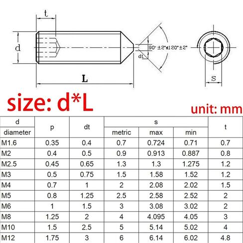 M2 M2.5 M3 M4 M5 M6 M8 M10 M12 DIN914 304 Stainless Steel Hex Hexagon Socket Set Screws Cone Point Grub Screw(20mm) in Saudi Arabia