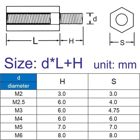 M2 M2.5 M3 M4 M5 M6 Male to Female Brass Spacer Long Hexagonal Brass PCB Standoff Spacers(60mm) in Saudi Arabia