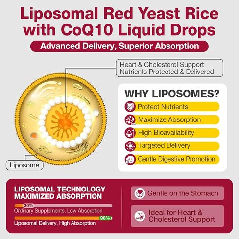 Liposomal Red Yeast Rice with Coq10 Liquid Drops, Red Rice Yeast 1200mg for Cholesterol Support, with Citrus Bergamot, Omega-3 & Astaxanthin for Heart Health, Vegan, Blueberry, 2 FL OZ in Kuwait