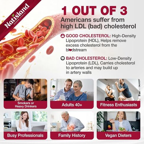 Liposomal Red Yeast Rice with Coq10 Liquid Drops, Red Rice Yeast 1200mg for Cholesterol Support, with Citrus Bergamot, Omega-3 & Astaxanthin for Heart Health, Vegan, Blueberry, 2 FL OZ in Kuwait