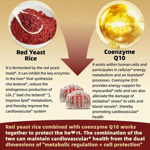 Red Yeast Rice with CoQ10 Gummies,2400mg Red Rice Yeast for Cholesterol*, CoQ10 200mg with Phytosterols, Omega - 3 & Chromium,- 60 Count, Raspberry Flavor for Women & Men in Kuwait