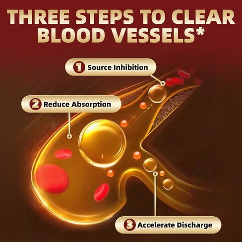 Red Yeast Rice with CoQ10 Gummies,2400mg Red Rice Yeast for Cholesterol*, CoQ10 200mg with Phytosterols, Omega - 3 & Chromium,- 60 Count, Raspberry Flavor for Women & Men in Kuwait