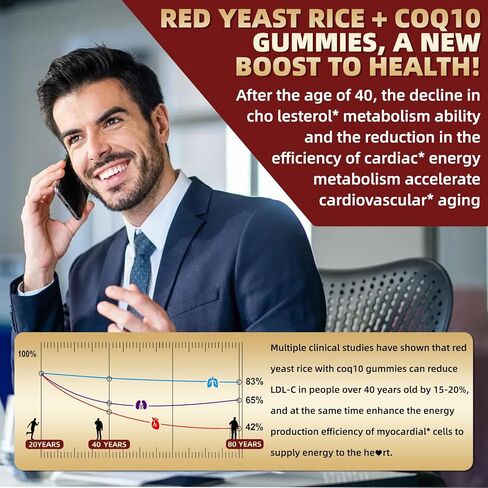 Red Yeast Rice with CoQ10 Gummies,2400mg Red Rice Yeast for Cholesterol*, CoQ10 200mg with Phytosterols, Omega - 3 & Chromium,- 60 Count, Raspberry Flavor for Women & Men in Kuwait