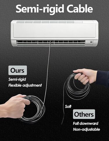 1920P HD Borescope Inspection Camera with 8 Adjustable LED Lights, 16.4FT Semi-Rigid Snake Cable, IP67 Waterproof, Fiber Optic Scope Compatible with iPhone, iPad, Samsung & Android/iOS Devices（5.5mm） in Kuwait