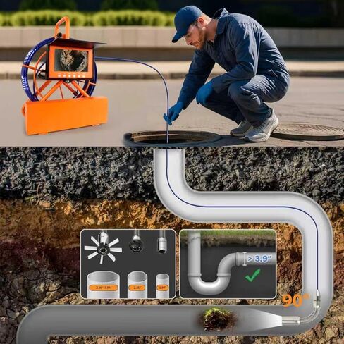 Sewer Camera 100FT/30M Pipe Inspection Borescope Endoscope Camera with Light 6 LEDs 5" IPS Screen 17MM Plumbing Snake 5000 Mah Battery,1080P High-Definition Industrial Sewer Camera in Saudi Arabia