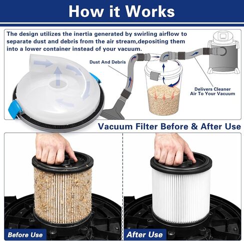 Dust Separator - High-Efficiency Cyclone Dust Separator, Low-Profile Dust Separator for Standard 5 Gallon Buckets, Wet & Dry Debris, Includes 90° Elbows & 2-1/2" Hose in Kuwait