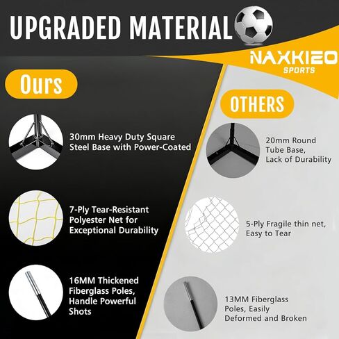 Soccer Goal, 12X6 FT Soccer Goal for Backyard, Precision Target and Training Cones Included, Upgraded Metal Base, Anti-Tear Netting, Soccer Practice Equipment with Carry Bag in Kuwait