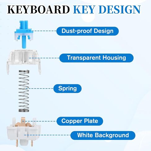 50 PCS Blue Mechanical Keyboard, Switches Keyboard Clicker with Remover Tool Key Clicker Accurate Typing Dustproof and Waterproof Keyboards Accessories for Mechanical Gaming Keyboards in Kuwait
