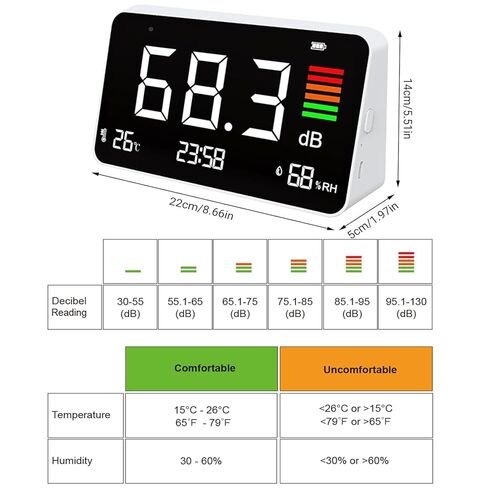 مقياس ديسيبل 5 في 1، مقياس مستوى الصوت الرقمي 30-130 ديسيبل، شاشة LED مقاس 8.5 بوصة، مقياس درجة حرارة سطح المكتب ووقت الضوضاء والرطوبة للفصول الدراسية والاستوديو والمنزل والمصنع in Kuwait