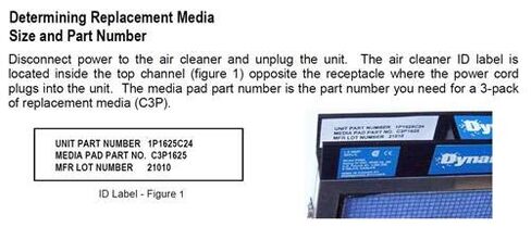 C3P2020 20 x 20 Air Filter (3 Pack) Replaces PMAC 3LP2020 CLP2020 in Kuwait