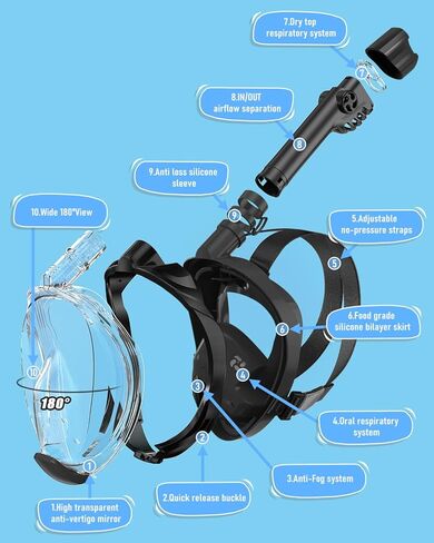 WSTOO Mask Fins Snorkel Set,Snorkeling Gear for Adults,Full Face Snorkel Mask & Adjustable Swim Fins,Dry Top System Anti-Fog Anti-Leak in Saudi Arabia