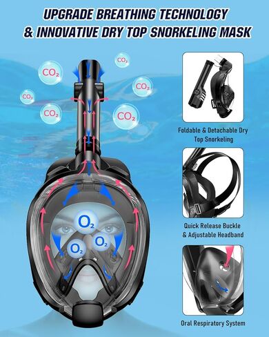 WSTOO Mask Fins Snorkel Set,Snorkeling Gear for Adults,Full Face Snorkel Mask & Adjustable Swim Fins,Dry Top System Anti-Fog Anti-Leak in Saudi Arabia
