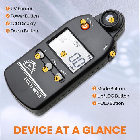 UV Light Meter Professional UV Monitors Measurable of UVA & UVB Light Measure Tester with 280-400nm Range Portable UV Sunlight Tester for Reptile and Home (Model AMT309) in Saudi Arabia