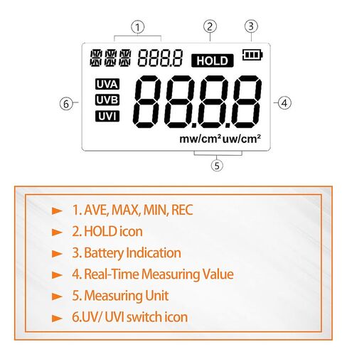 UV Light Meter Professional UV Monitors Measurable of UVA & UVB Light Measure Tester with 280-400nm Range Portable UV Sunlight Tester for Reptile and Home (Model AMT309) in Saudi Arabia