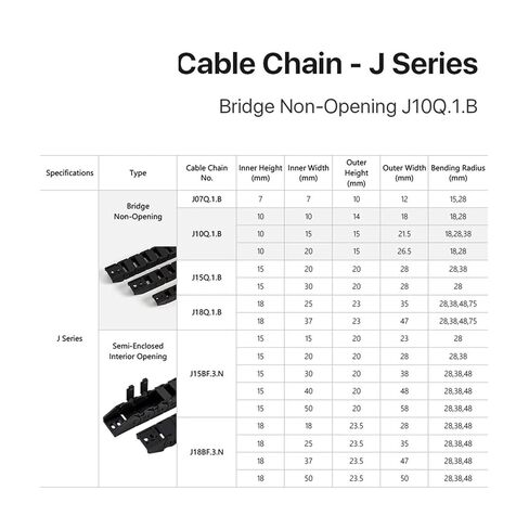 Cable Chain 10 * 10 10 * 15 10 * 20 mm 1M Non Snap-Open Plastic Towline Transmission Drag Chain Machine(28mm,10x10 mm) in Saudi Arabia