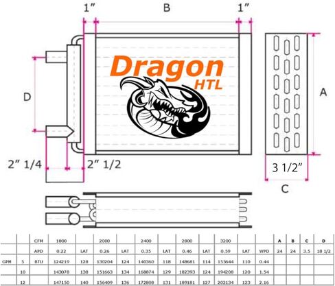 Dragon HTL مبادلات الهواء من الماء إلى الهواء - 24 بوصة × 24 بوصة - 240,000 وحدة حرارية بريطانية in Kuwait