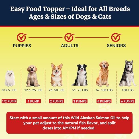 Salmon Oil for Dogs & Cats, 32oz. Omega 3 & 6 Liquid Fish Oil, Vitamin D, EPA + DHA Fatty Acids for Skin & Coat Joint Supplement, Helps Dry Skin & Allergies, Add to Food, with 2 Pumps in Kuwait