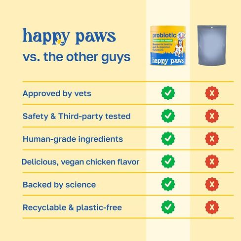 Probiotic Gut Health Support for Dogs, Soft Chews with Probiotics, Pumpkin Seed, Sweet Potato, Fennel, Coconut Oil & Coral Calcium, Organic, Non GMO, Vegan, Chicken Flavor, 100 Count in Kuwait