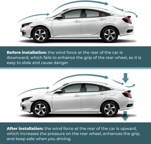Rear Spoiler Fit for Audi A7 S7 RS7 2013 2014 2015 2016 2017 Trunk Tail Lip Wing (Real Carbon Fiber) in Saudi Arabia