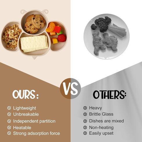 مجموعة مكونة من 3 قطع من أدوات تغذية الأطفال المصنوعة من السيليكون، وألواح شفط للطفل، وألواح سيليكون مع مقسمة بالشفط، ومجموعة مريلة شوكة ملعقة للأطفال لأطباق وأواني الأطفال، باللون البني والأزرق والرمادي in Kuwait