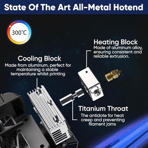 Creality Sprite Extruder Pro محرك الأقراص المباشر مع جميع المعادن Hotend ومجموعة ترقية المحور Z المزدوج مع برغي الرصاص وشريط ضوء LED لـ Ender 3، Ender 3 Pro، Ender 3 V2 in Kuwait