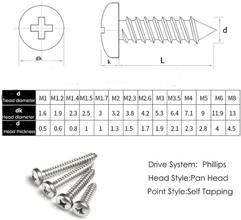 60 قطعة M5 × 10 مم/16 مم/20 مم/30 مم/40 مم/50 مم 304 مجموعة متنوعة من مسامير التنصت الذاتية من الفولاذ المقاوم للصدأ، رأس مقلاة فيليبس مسامير خشبية براغي معدنية (رأس مستدير M5) in Kuwait