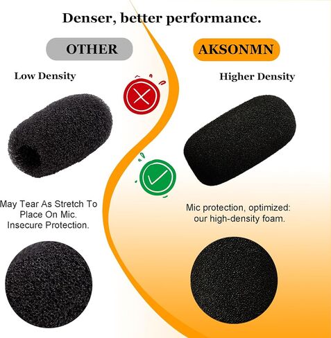 10-Pack Mini Foam Windscreens for Headset and Lapel Mics – Enhances Audio Quality, Protects from Wind Interference, Reusable and Washable in Saudi Arabia