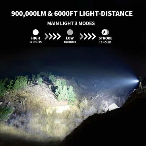 MIXILIN مصباح كشاف قابل لإعادة الشحن، فائق السطوع 900,000 لومن LED كشاف كشاف محمول في الهواء الطلق مع حامل ثلاثي الأرجل، مصباح كشاف كبير ومصباح كشاف للتخييم للقوارب البحرية in Kuwait