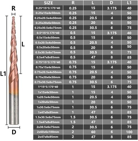 1pcs Carbide Tapered End Mill 2 Flute Ball Nose Tapered End Mills R0.25-R2.0 Tungsten Solid Carbide End Mill Titanium Coating Tungsten Carbide Cutter Milling Tool(R0.5x20.5xD4x50) in Kuwait