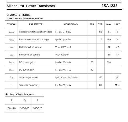 2 حزمة NEC 2SA1232 A1232 السيليكون PNP ثنائي القطب تقاطع (BJT) ترانزستورات الطاقة in Saudi Arabia
