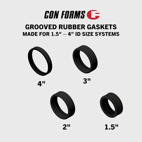 1.5" ID Grooved Coupling Seal Concrete Pump Placing Line Shotcrete System Steel Snap Clamp Rubber Gasket, Box of 2, CG15G-2 in Kuwait