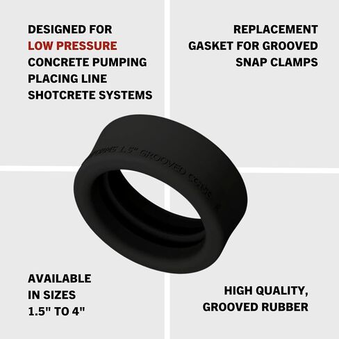 1.5" ID Grooved Coupling Seal Concrete Pump Placing Line Shotcrete System Steel Snap Clamp Rubber Gasket, Box of 2, CG15G-2 in Kuwait