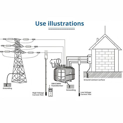 9000B جهاز قياس التسرب اللاسلكي عالي الجهد المنخفض مع أقصى مسافة نقل لاسلكية 30 متر حجم المشبك 48 مم 99 مجموعة تخزين البيانات in Kuwait