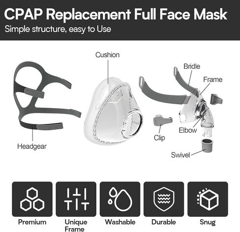 قناع CPAP لكامل الوجه، قناع CPAP للأنف من سلسلة TMS Comfort يتضمن غطاء رأس ووسادة وإطار ومرفق (مقاس متوسط) in Kuwait