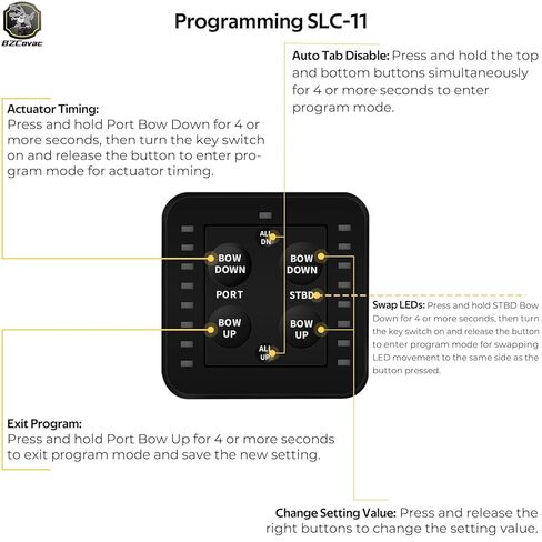 SLC-11 لوحة تحكم LED بلمسة واحدة لـ Lectrotab، مفتاح تبويب تقليم القوارب البحرية مع سحب تلقائي ومؤشرات موضع LED in Saudi Arabia