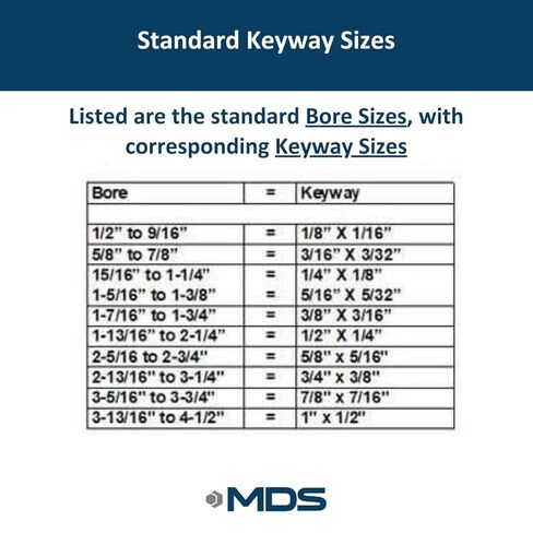 Generic Finish Bore Sprocket, 40BS20-3/4, B-Hub Sprocket, 20 Teeth, 3/4"" Finish Bore, Black in Kuwait