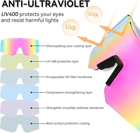 Realis Polarized Sports Running Sunglasses for Women, Men & Youth, UV Protection Sun Glasses for Baseball Running Cycling Fishing in Kuwait